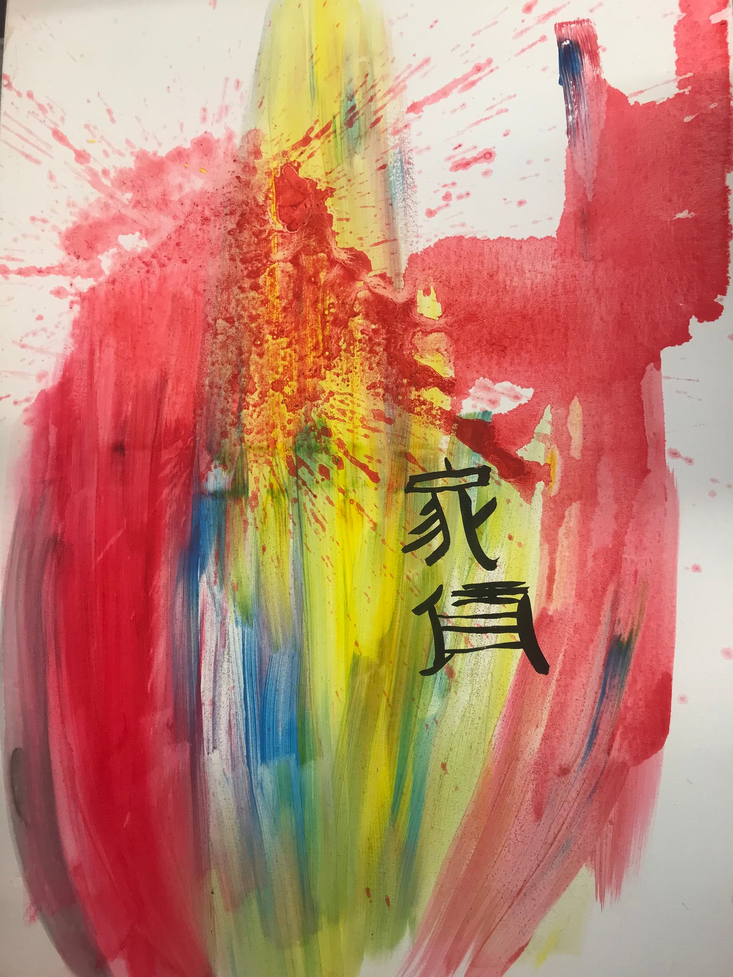 You don’t know me Painting